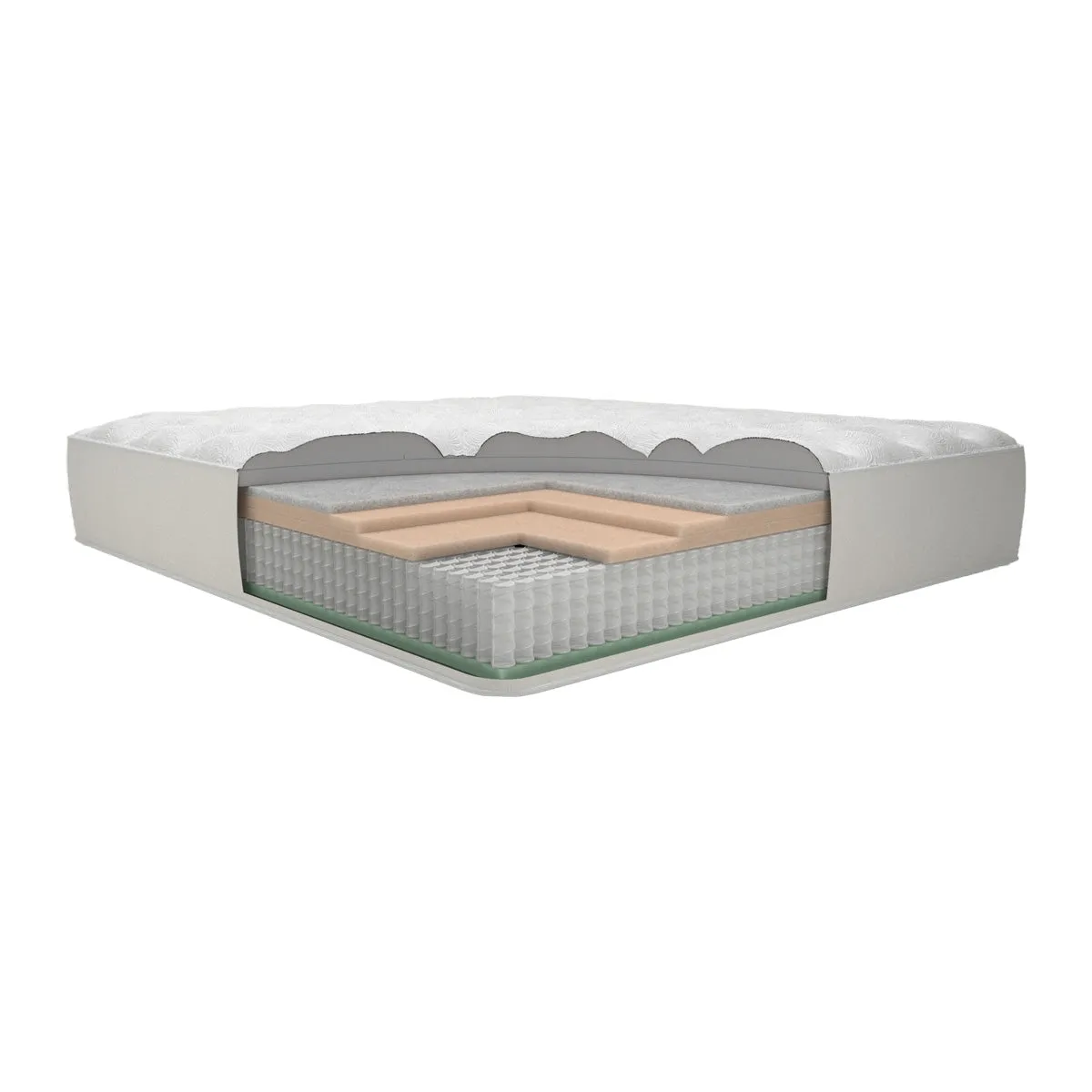 Nature's Finest Tight Top Firm Mattress by Englander